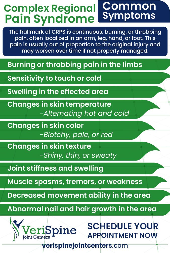 Complex Regional Pain Syndrome