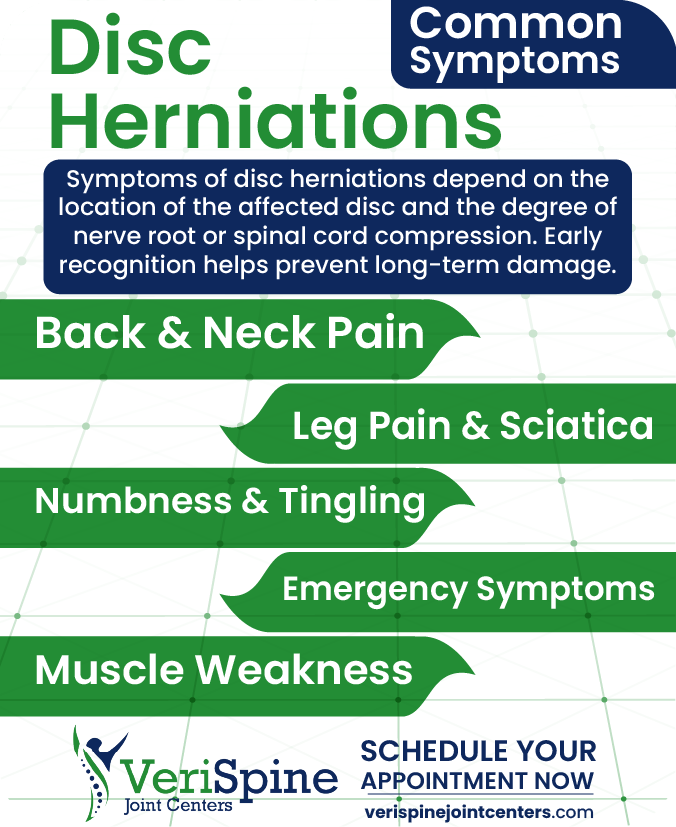 Herniated Disc